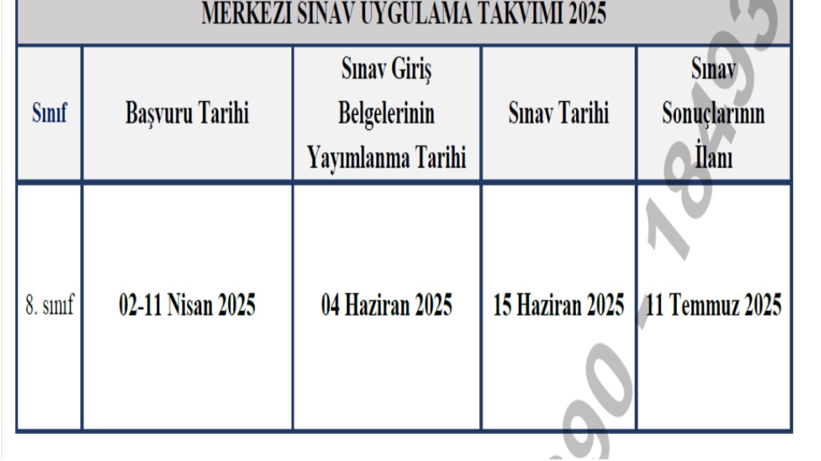 LGS Başvuruları Başladı